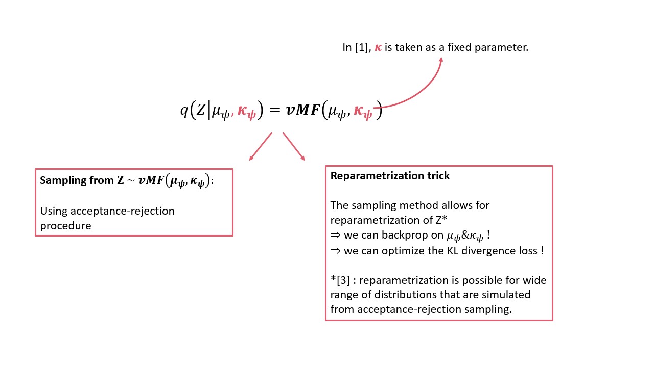 main_contribution